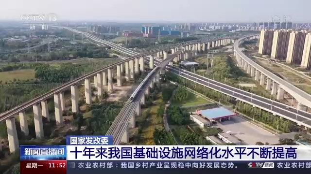 國(guó)家發(fā)改委：我國(guó)高鐵、高速公路、電網(wǎng)、4G 網(wǎng)絡(luò)規(guī)模等長(zhǎng)期穩(wěn)居世界第一