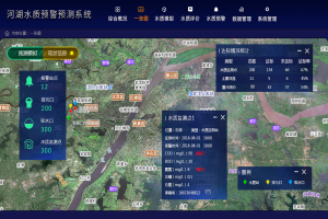 雨情、河道流量實時監(jiān)測方案